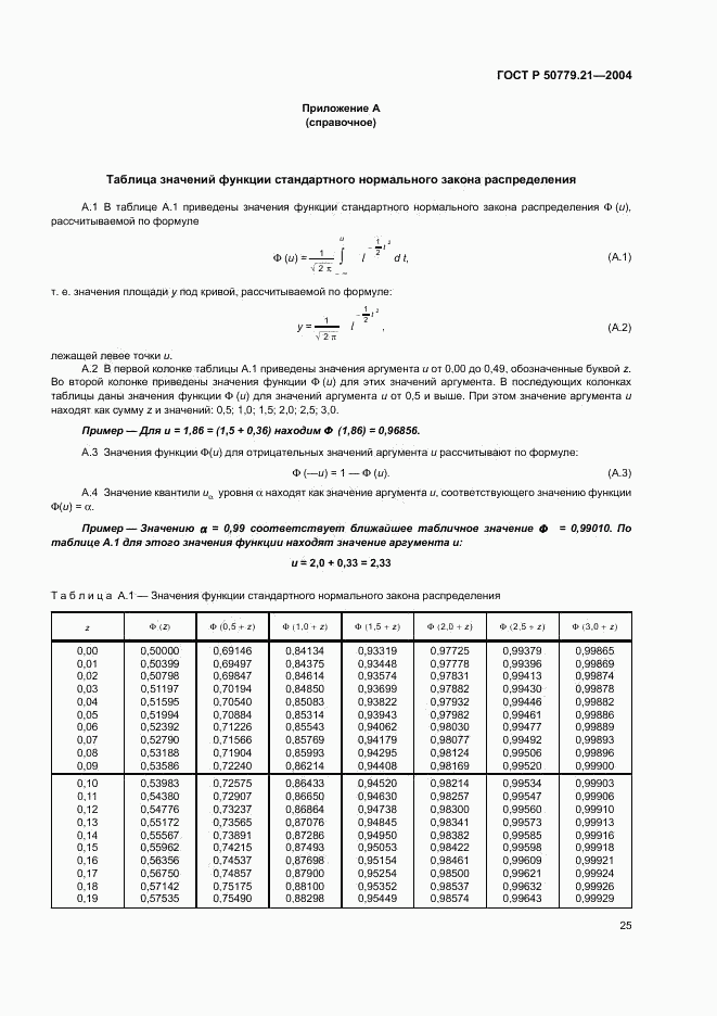 ГОСТ Р 50779.21-2004, страница 29