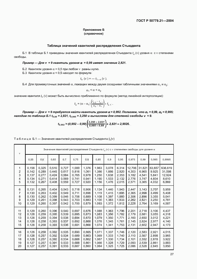 ГОСТ Р 50779.21-2004, страница 31