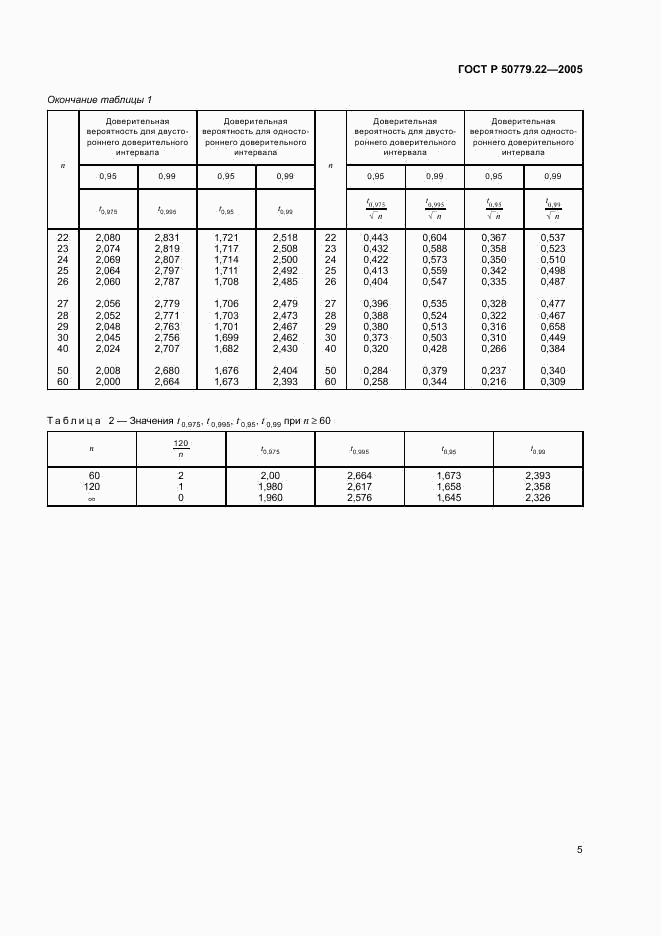 ГОСТ Р 50779.22-2005, страница 8