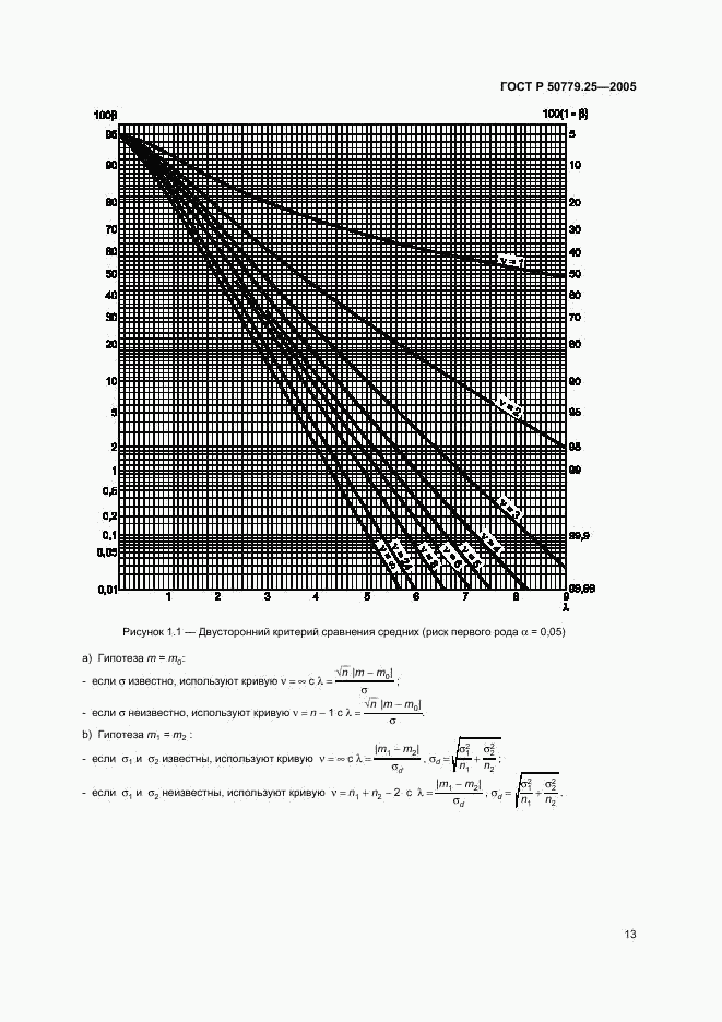 ГОСТ Р 50779.25-2005, страница 16