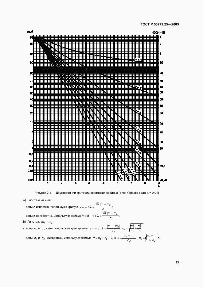 ГОСТ Р 50779.25-2005, страница 18