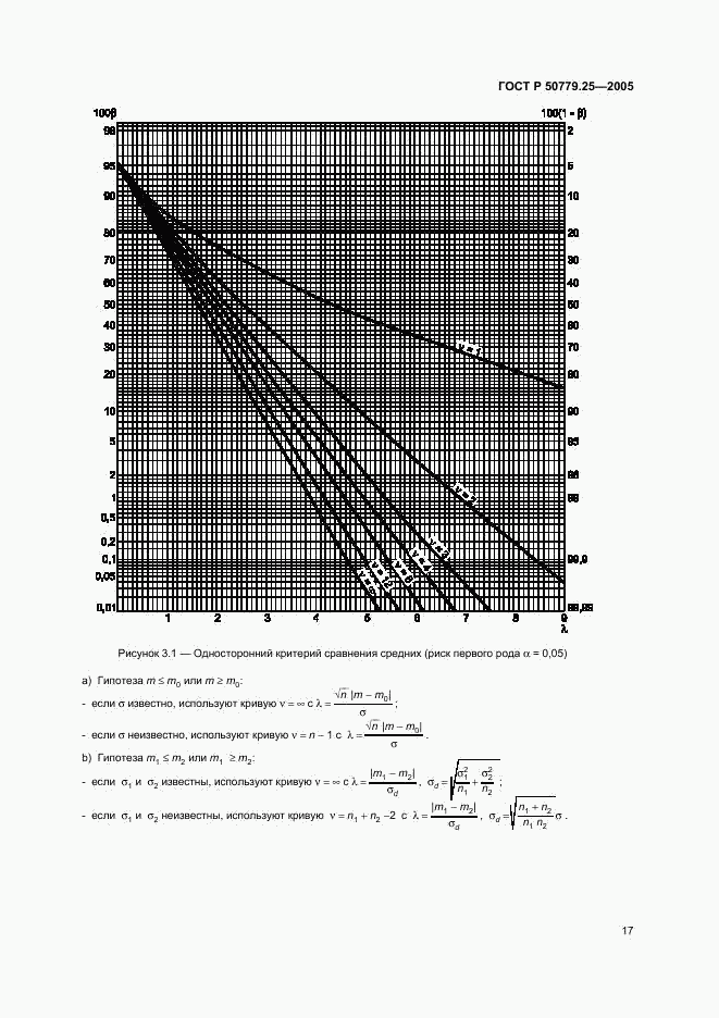 ГОСТ Р 50779.25-2005, страница 20