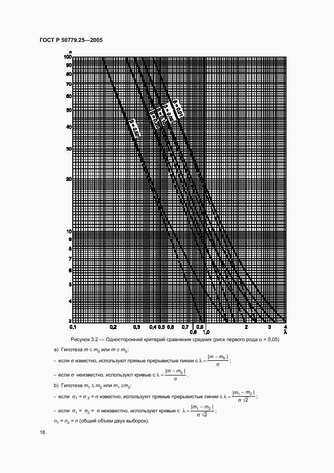 ГОСТ Р 50779.25-2005, страница 21