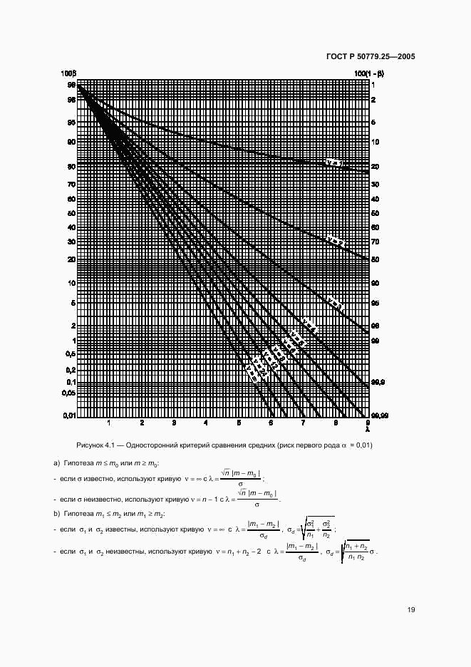 ГОСТ Р 50779.25-2005, страница 22