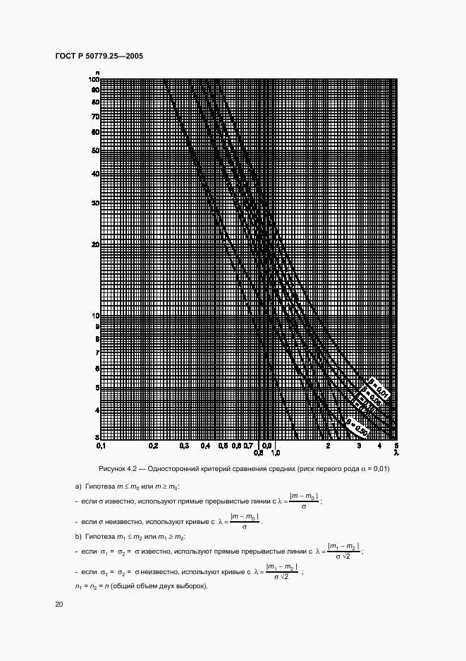 ГОСТ Р 50779.25-2005, страница 23