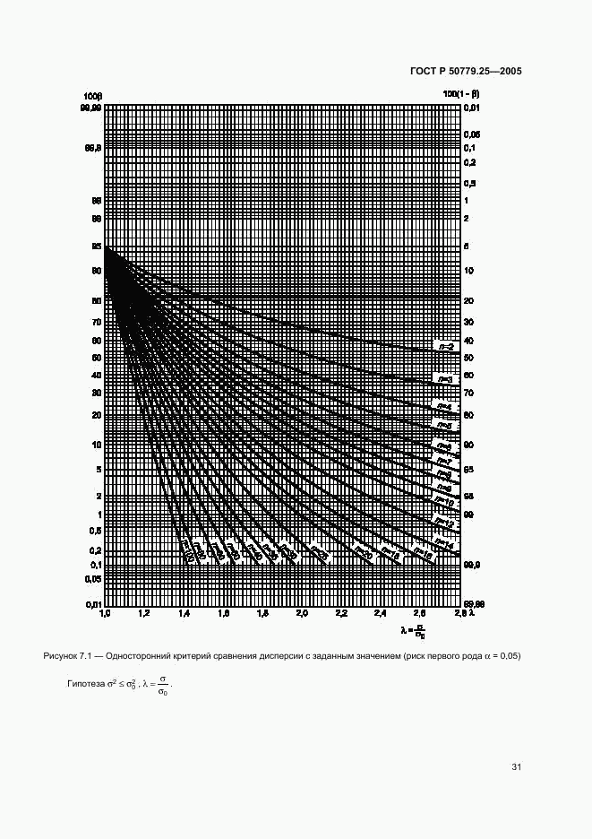 ГОСТ Р 50779.25-2005, страница 34