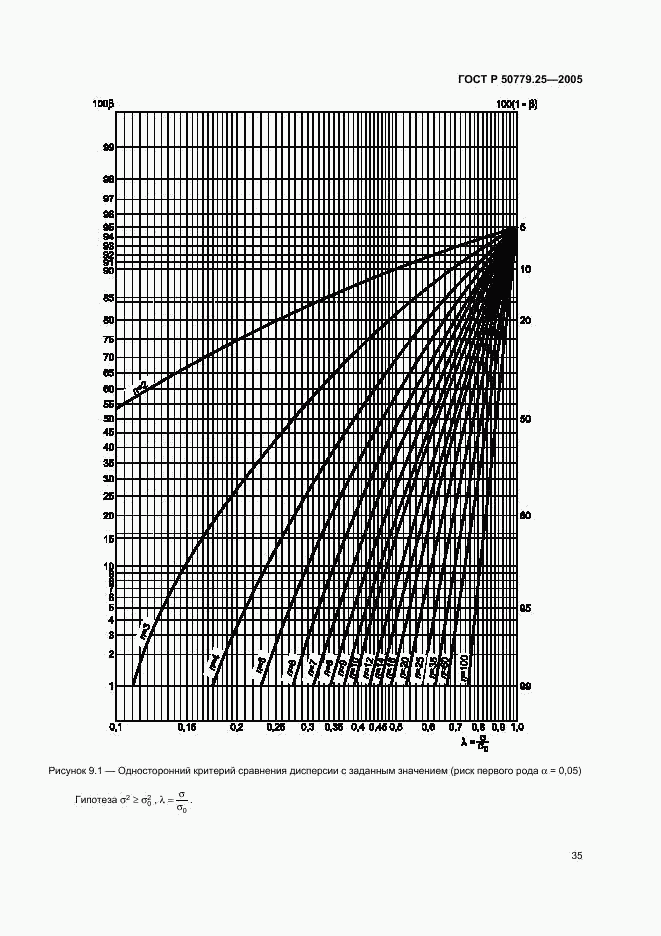 ГОСТ Р 50779.25-2005, страница 38