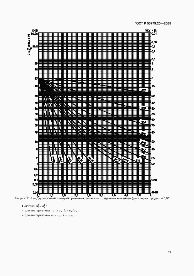 ГОСТ Р 50779.25-2005, страница 42