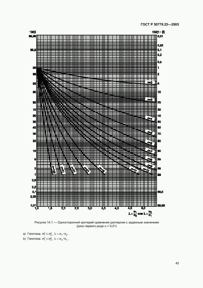 ГОСТ Р 50779.25-2005, страница 48