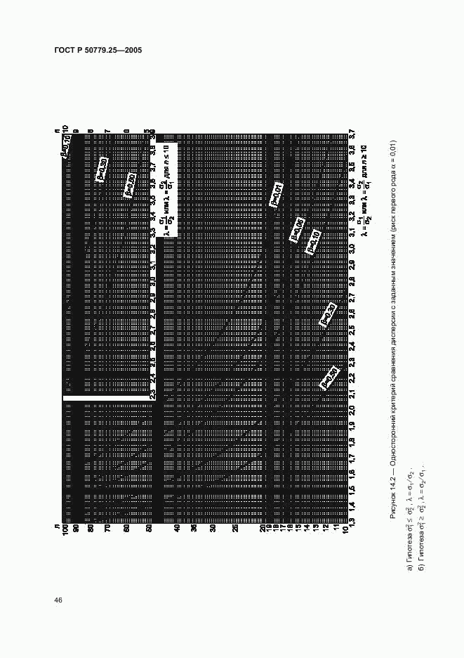 ГОСТ Р 50779.25-2005, страница 49