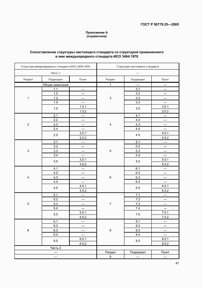 ГОСТ Р 50779.25-2005, страница 50