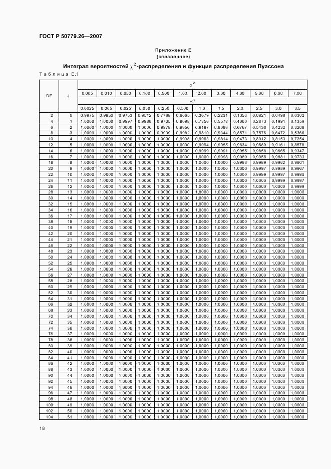 ГОСТ Р 50779.26-2007, страница 22