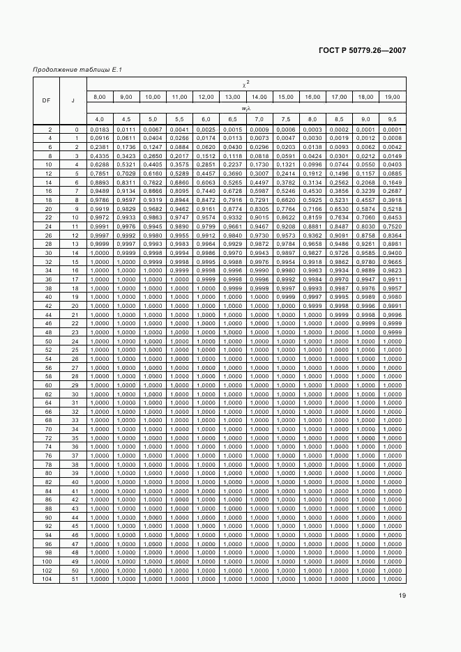 ГОСТ Р 50779.26-2007, страница 23