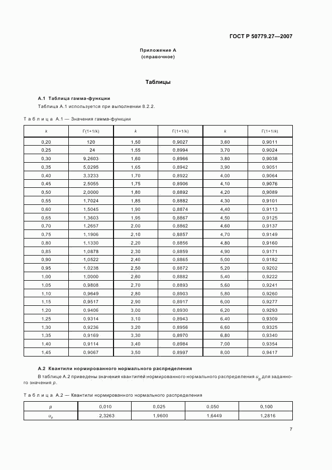 ГОСТ Р 50779.27-2007, страница 11