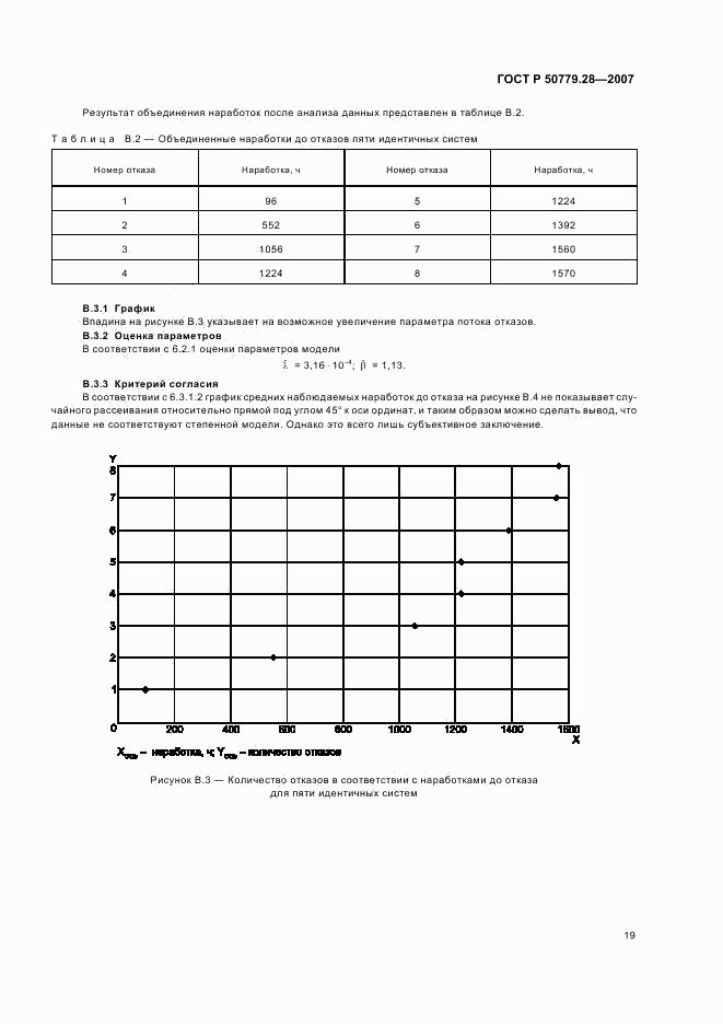 ГОСТ Р 50779.28-2007, страница 23