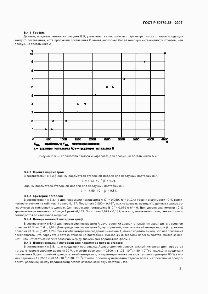 ГОСТ Р 50779.28-2007, страница 25
