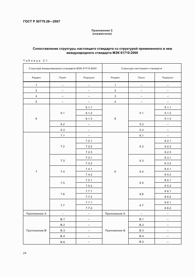 ГОСТ Р 50779.28-2007, страница 28