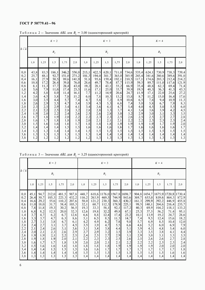 ГОСТ Р 50779.41-96, страница 10