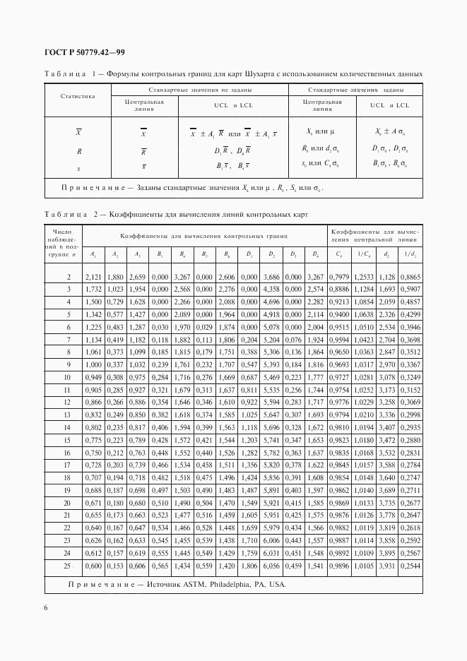 ГОСТ Р 50779.42-99, страница 10