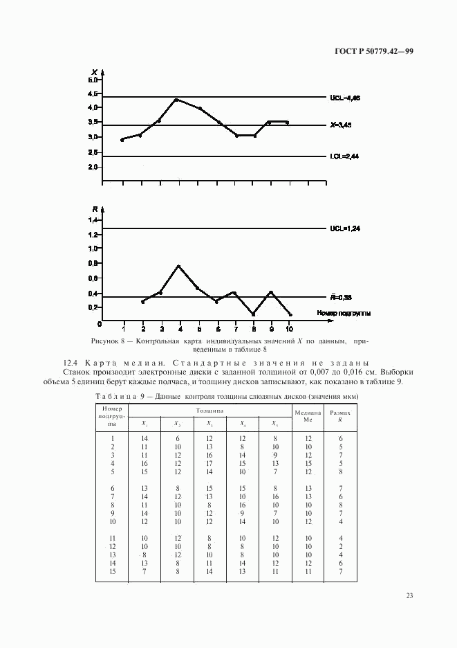 ГОСТ Р 50779.42-99, страница 27