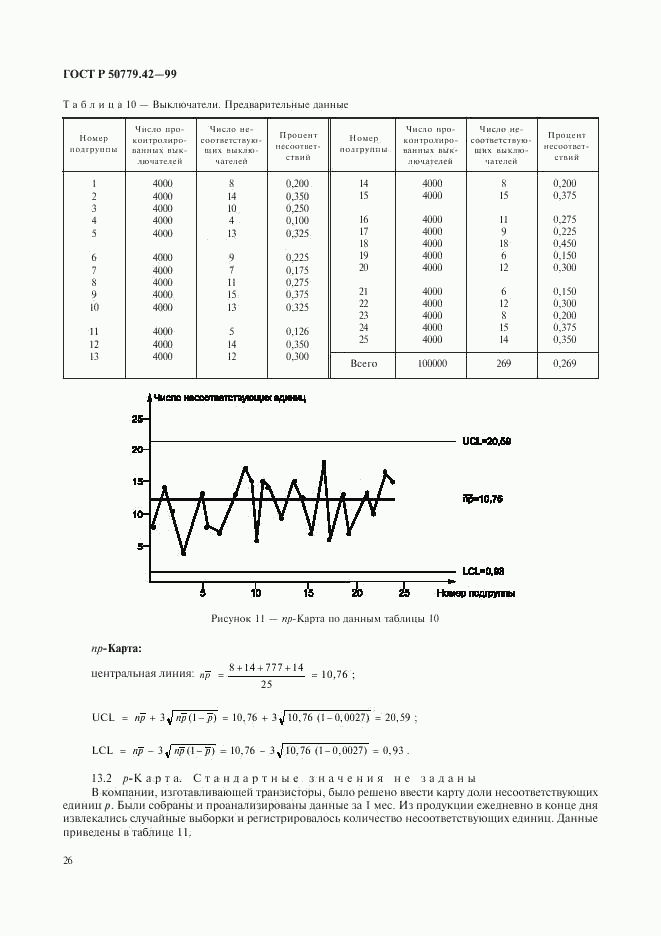 ГОСТ Р 50779.42-99, страница 30