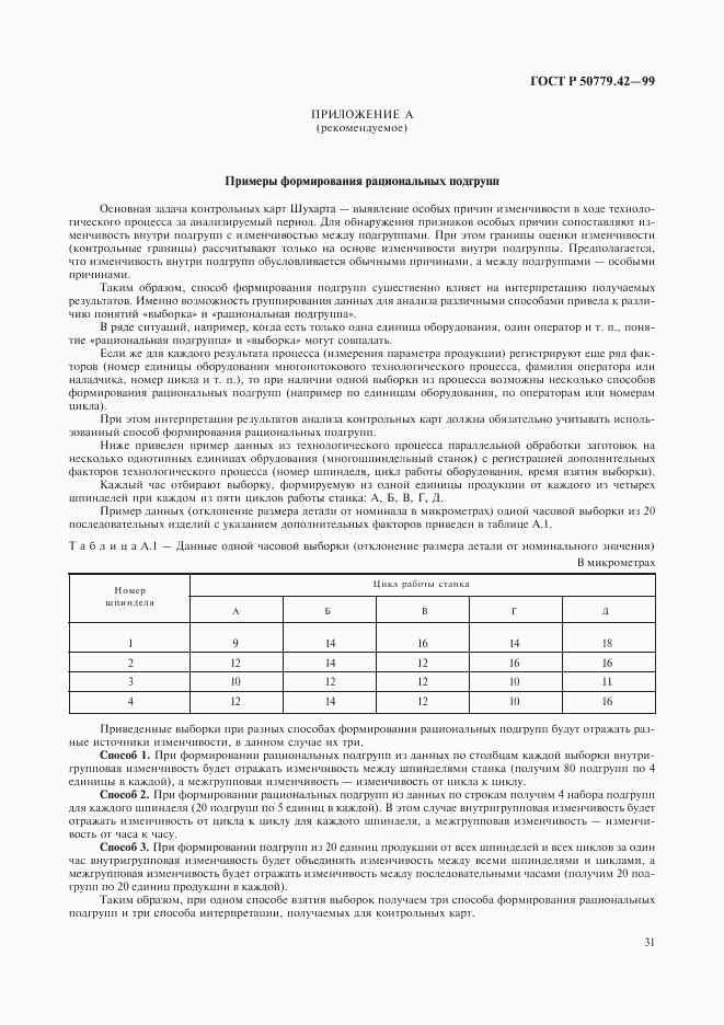 ГОСТ Р 50779.42-99, страница 35