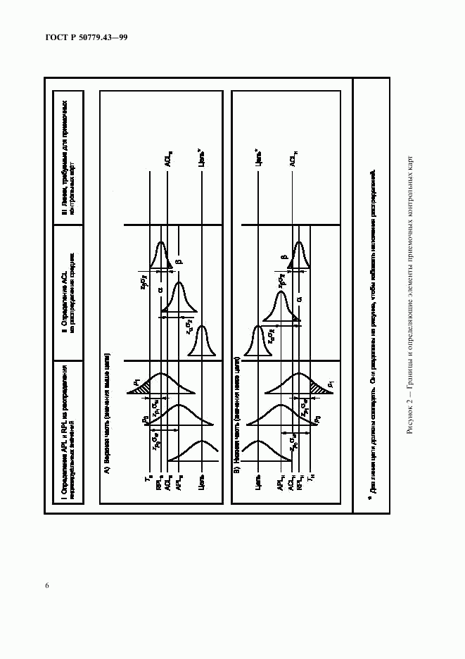 ГОСТ Р 50779.43-99, страница 10