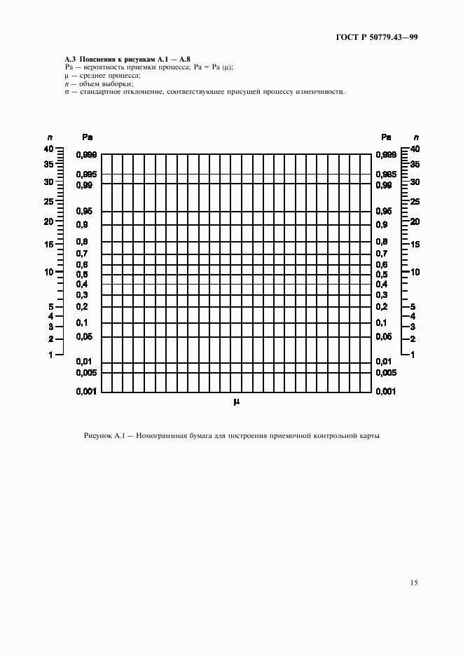 ГОСТ Р 50779.43-99, страница 19