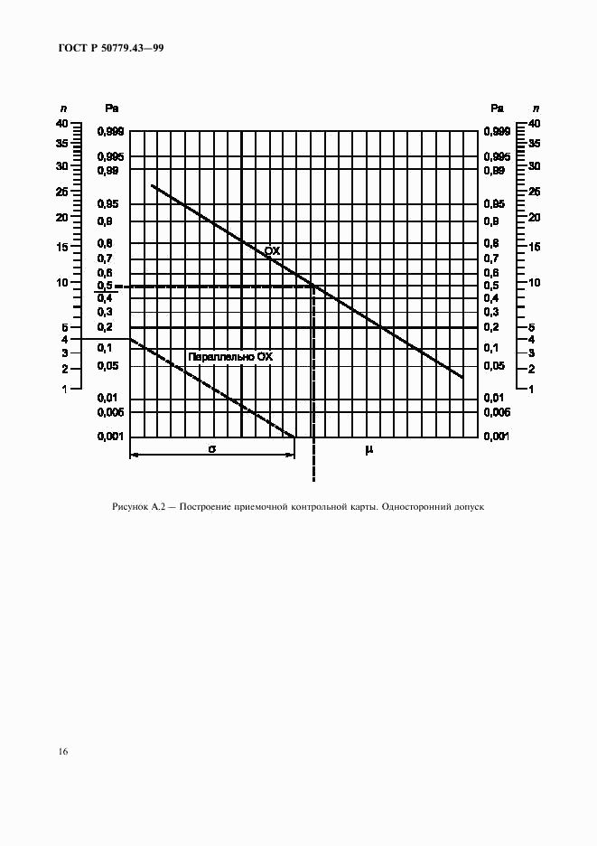 ГОСТ Р 50779.43-99, страница 20