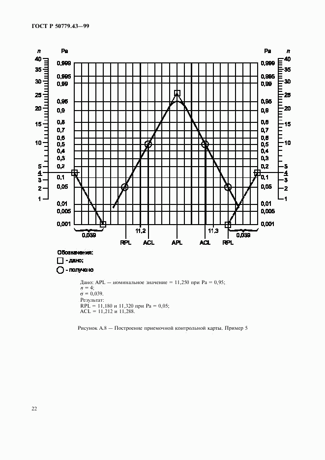 ГОСТ Р 50779.43-99, страница 26