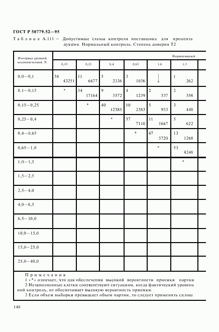 ГОСТ Р 50779.52-95, страница 144