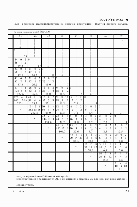 ГОСТ Р 50779.52-95, страница 179