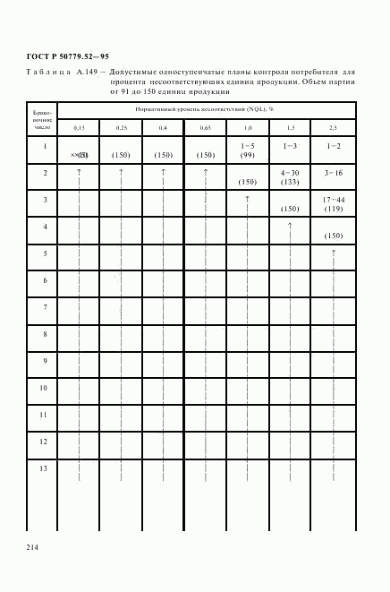 ГОСТ Р 50779.52-95, страница 218