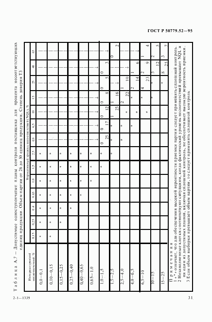 ГОСТ Р 50779.52-95, страница 35