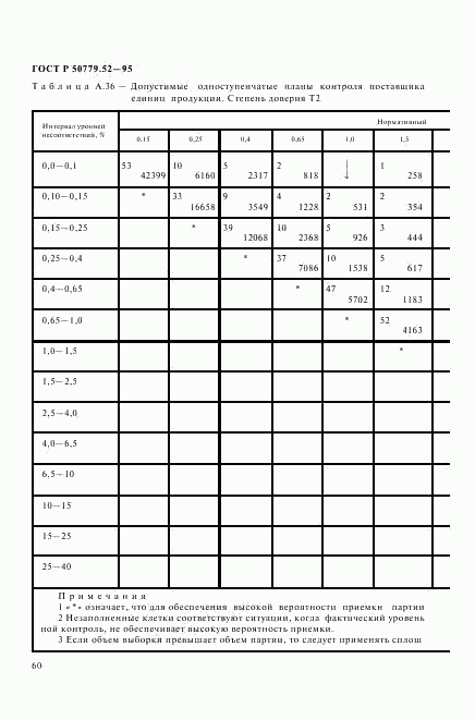 ГОСТ Р 50779.52-95, страница 64