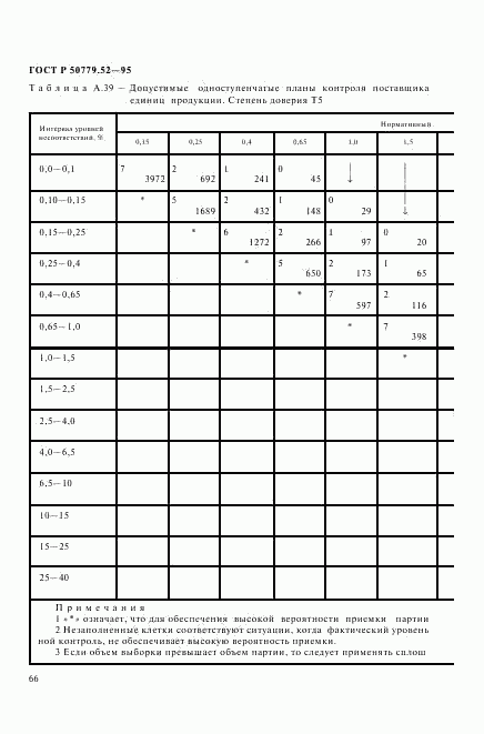 ГОСТ Р 50779.52-95, страница 70