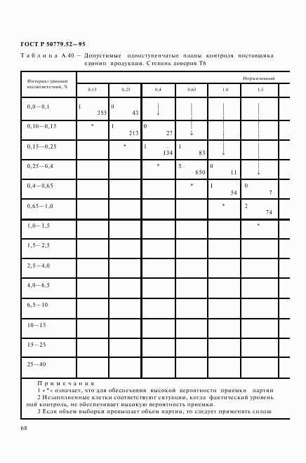 ГОСТ Р 50779.52-95, страница 72