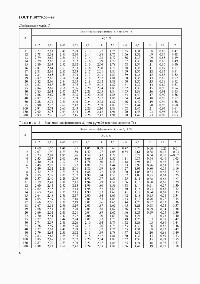 ГОСТ Р 50779.53-98, страница 10