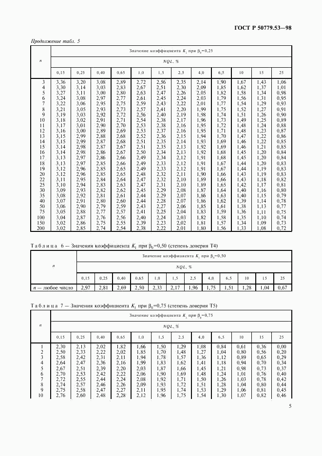 ГОСТ Р 50779.53-98, страница 9