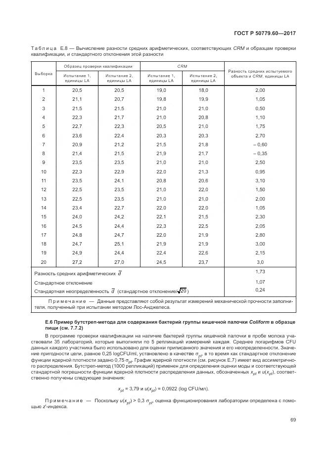 ГОСТ Р  50779.60-2017, страница 76
