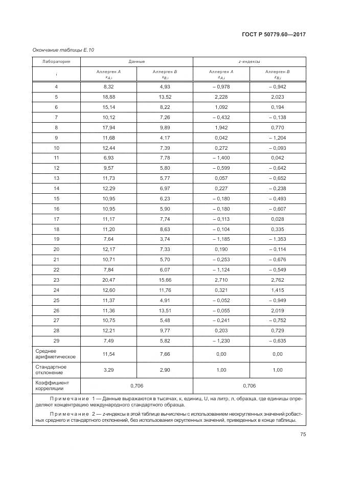 ГОСТ Р 50779.60-2017, страница 82