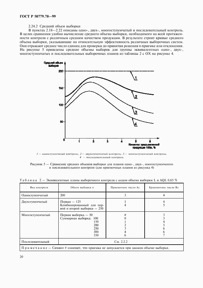 ГОСТ Р 50779.70-99, страница 24