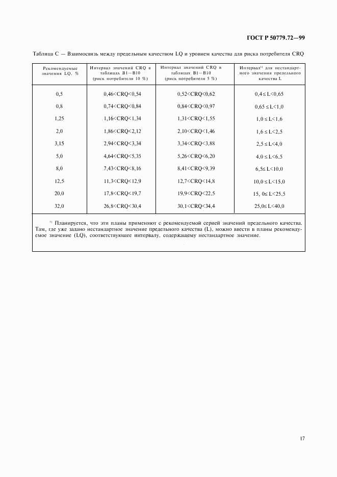 ГОСТ Р 50779.72-99, страница 21