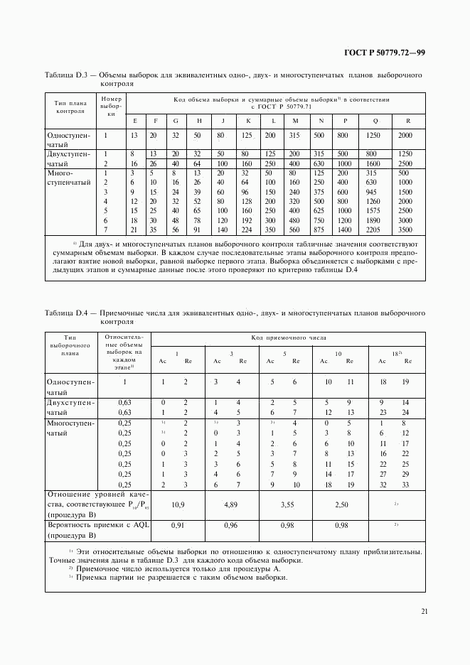 ГОСТ Р 50779.72-99, страница 25