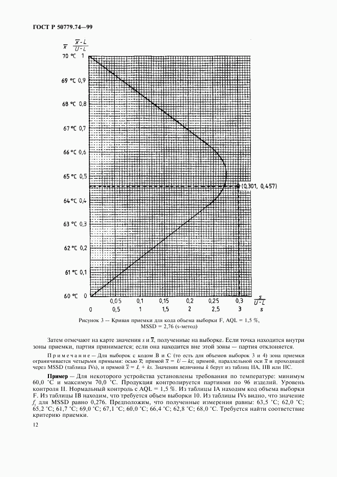 ГОСТ Р 50779.74-99, страница 16