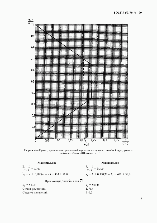 ГОСТ Р 50779.74-99, страница 19