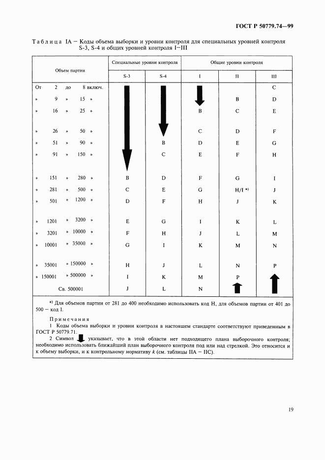 ГОСТ Р 50779.74-99, страница 23