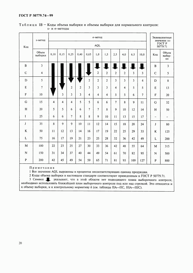 ГОСТ Р 50779.74-99, страница 24