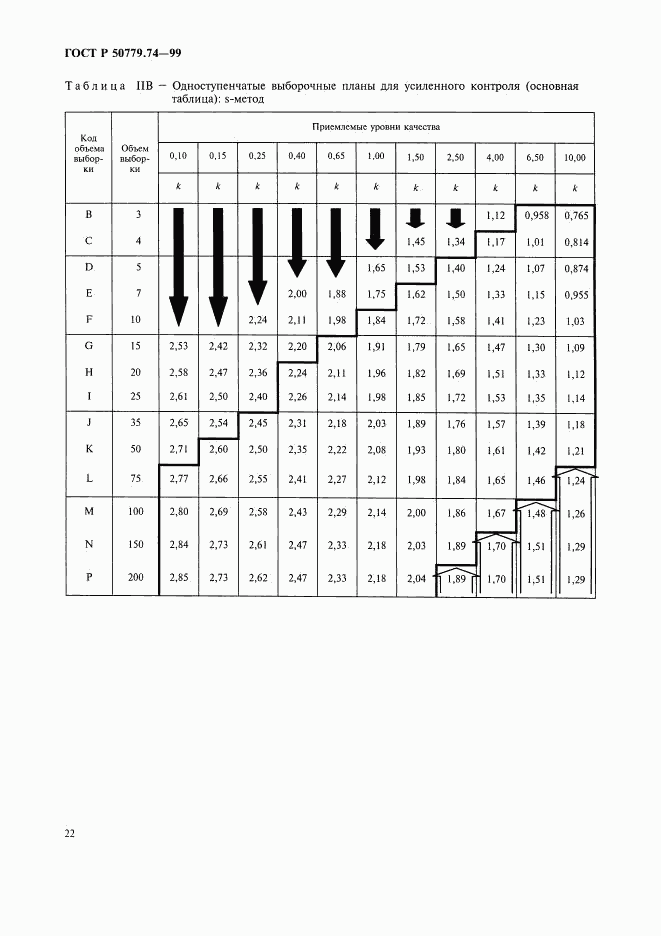 ГОСТ Р 50779.74-99, страница 26