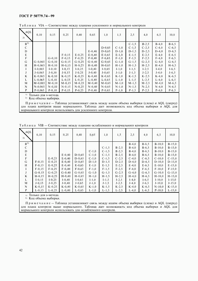 ГОСТ Р 50779.74-99, страница 46